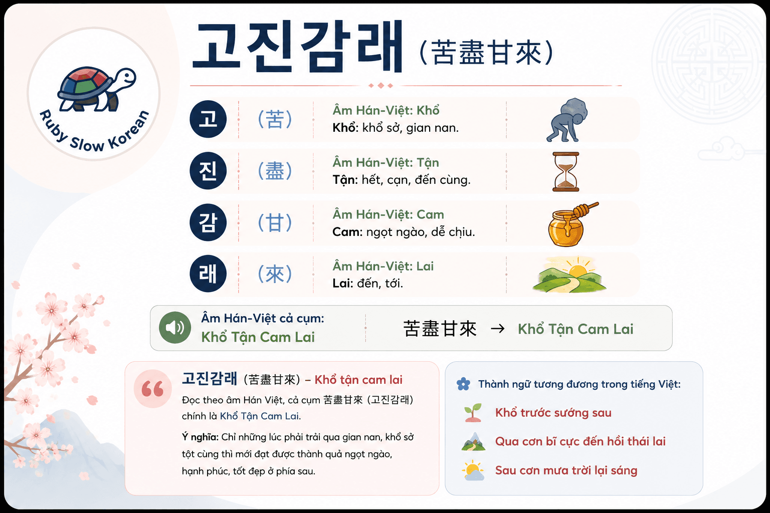 Khổ tận cam lai: vì sao người Hàn luôn tin rằng sau gian khổ là ngọt ngào?