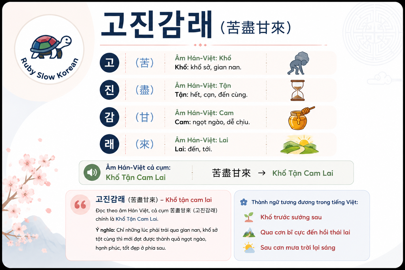 Khổ tận cam lai: vì sao người Hàn luôn tin rằng sau gian khổ là ngọt ngào?